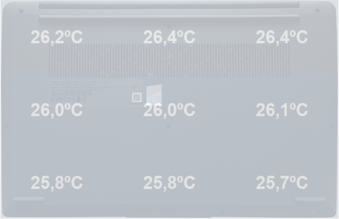 Test Lenovo IdeaPad 3-15 - Laptop z 10-rdzeniowym Intel Core i5-1235U Alder Lake-U, którego nie warto łączyć z RAM Single Channel [nc1]