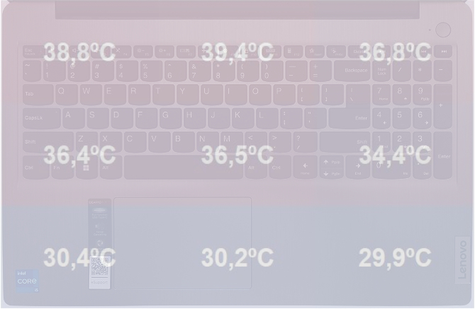 Test Lenovo IdeaPad 3-15 - Laptop z 10-rdzeniowym Intel Core i5-1235U Alder Lake-U, którego nie warto łączyć z RAM Single Channel [nc1]