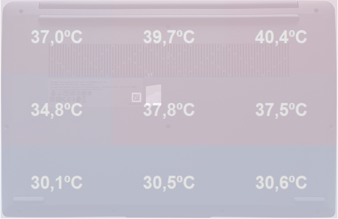 Test Lenovo IdeaPad 3-15 - Laptop z 10-rdzeniowym Intel Core i5-1235U Alder Lake-U, którego nie warto łączyć z RAM Single Channel [nc1]