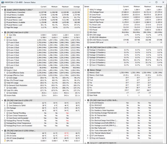 Test Lenovo IdeaPad 3-15 - Laptop z 10-rdzeniowym Intel Core i5-1235U Alder Lake-U, którego nie warto łączyć z RAM Single Channel [nc1]