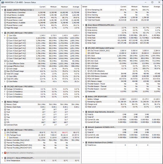 Test Lenovo ThinkPad Z13 1. generacji - biznesowy ultrabook z procesorem AMD Ryzen 7 PRO 6850U i układem Radeon 680M [nc1]