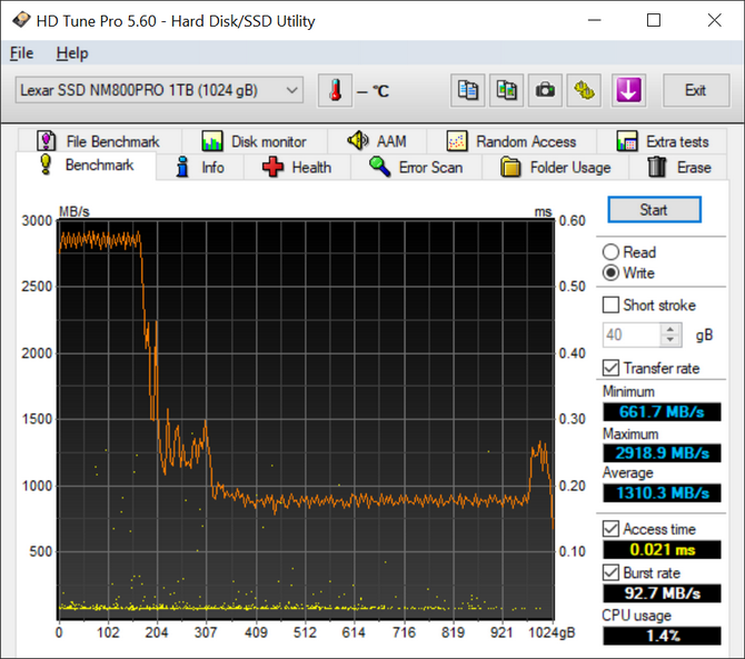 Test dysku SSD Lexar NM800 PRO - Mocna konkurencja dla Kingston KC3000 i ADATA XP S70 Blade. W komplecie z radiatorem [nc1]