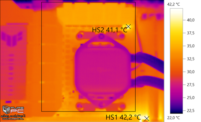 Test płyty głównej ASUS TUF Gaming X670E-Plus WiFi dla procesorów AMD Ryzen 7000 - Godny następca ASUS TUF Gaming X570-Plus? [nc1]