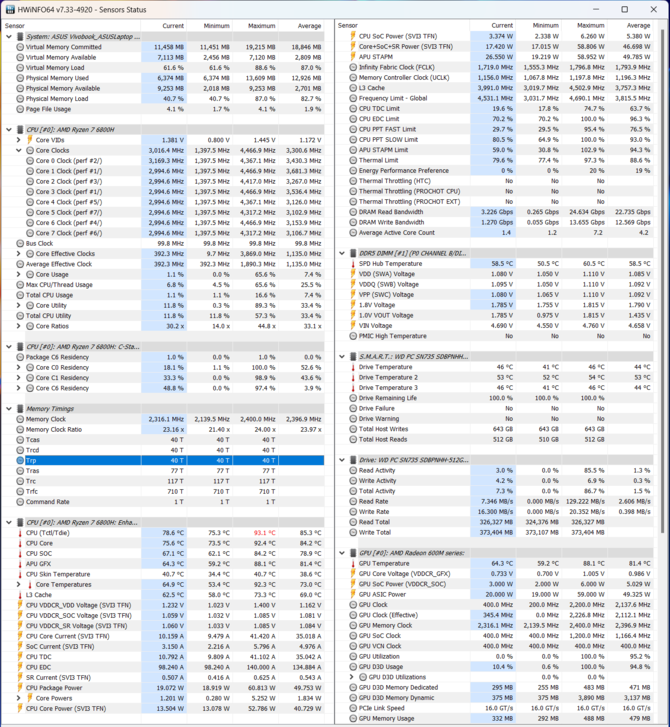 Test ASUS Vivobook S 16X - Multimedialny notebook z procesorem AMD Ryzen 7 6800H i grafiką AMD Radeon 680M [nc1]