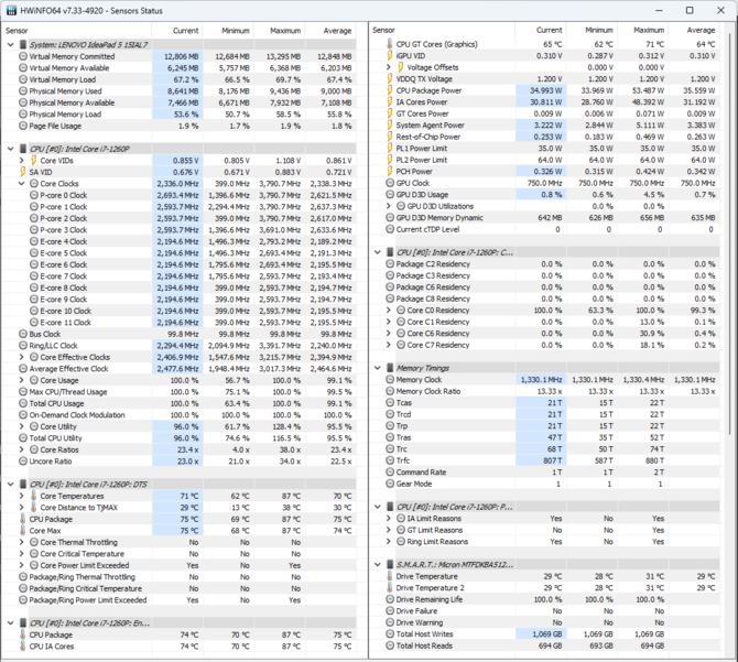 Test Lenovo IdeaPad 5i-15 - Jeden z tańszych laptopów z 12-rdzeniowym procesorem Intel Core i7-1260P i kamerą Full HD [nc1]