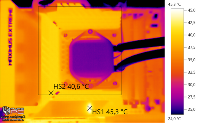 Test płyty głównej ASUS ROG Maximus Z790 Extreme - Jest świetna, ale dwukrotnie droższa od Intel Core i9-13900K [nc1]