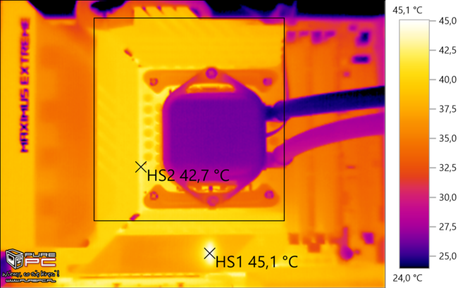 Test płyty głównej ASUS ROG Maximus Z790 Extreme - Jest świetna, ale dwukrotnie droższa od Intel Core i9-13900K [nc1]