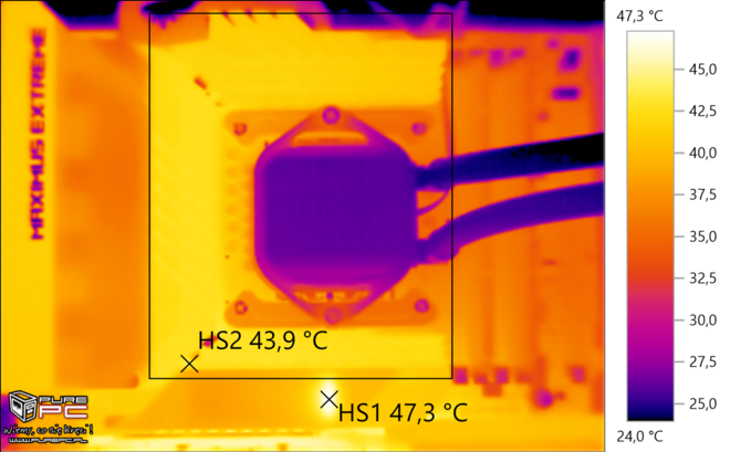 Test płyty głównej ASUS ROG Maximus Z790 Extreme - Jest świetna, ale dwukrotnie droższa od Intel Core i9-13900K [nc1]