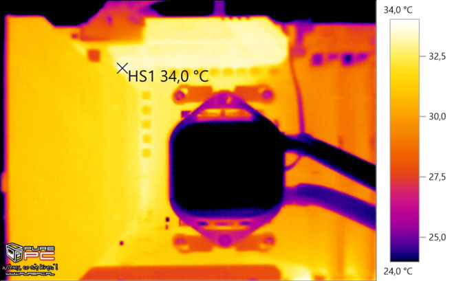 Test płyty głównej MSI MAG B650M Mortar WiFi dla procesorów AMD Ryzen 7000 - Mniejsza wersja Tomahawka [nc1]