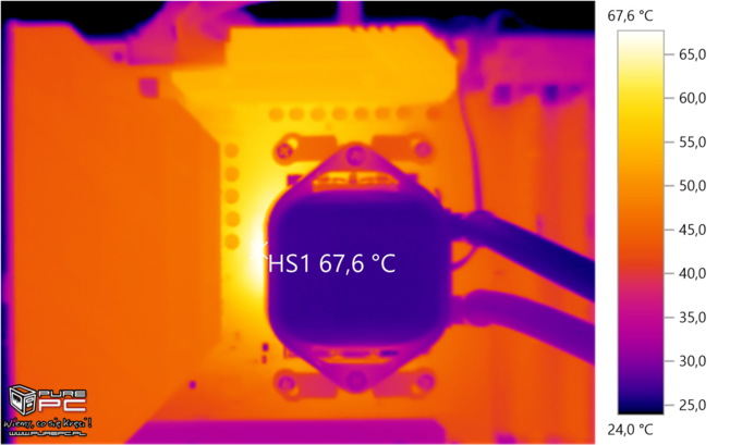 Test płyty głównej MSI MAG B650M Mortar WiFi dla procesorów AMD Ryzen 7000 - Mniejsza wersja Tomahawka [nc1]