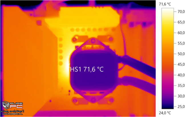 Test płyty głównej MSI MAG B650M Mortar WiFi dla procesorów AMD Ryzen 7000 - Mniejsza wersja Tomahawka [nc1]