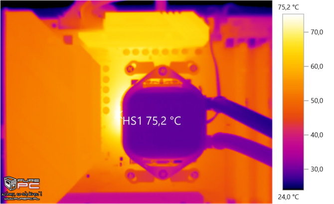 Test płyty głównej MSI MAG B650M Mortar WiFi dla procesorów AMD Ryzen 7000 - Mniejsza wersja Tomahawka [nc1]