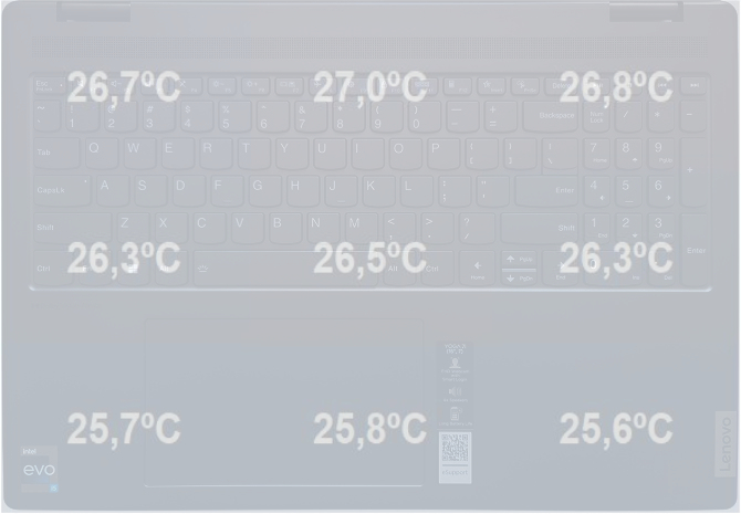 Test Lenovo Yoga 7i-16 Gen.7 - Multimedialny kombajn z Intel Core i5-12500H oraz układem graficznym Intel ARC A370M [nc1]