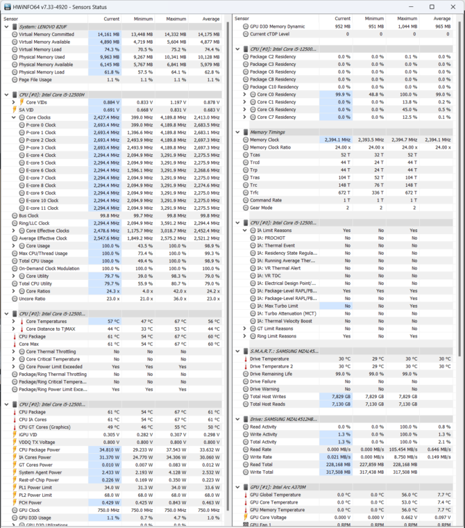 Test Lenovo Yoga 7i-16 Gen.7 - Multimedialny kombajn z Intel Core i5-12500H oraz układem graficznym Intel ARC A370M [nc1]