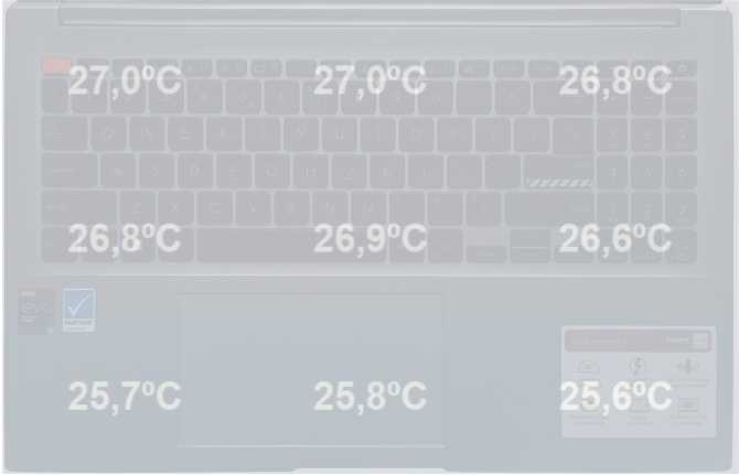 Test ASUS Vivobook S 15 - Multimedialny laptop z Intel Core i5-12500H, Iris Xe Graphics oraz 120 Hz ekranem OLED [nc1]