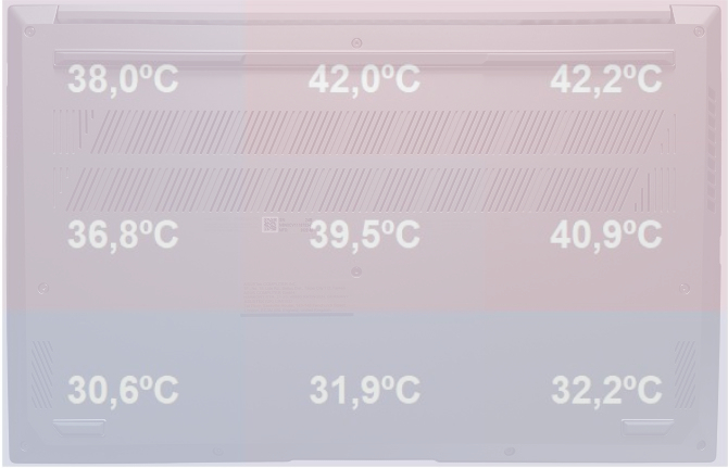 Test ASUS Vivobook S 15 - Multimedialny laptop z Intel Core i5-12500H, Iris Xe Graphics oraz 120 Hz ekranem OLED [nc1]