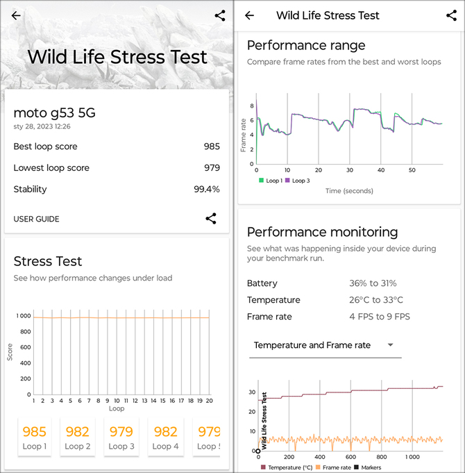 Test smartfona Motorola moto g53 5G - zachęca wyglądem, ma też kilka innych plusów. Ale czy podskoczy konkurencji? [nc1]