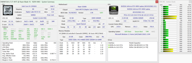 Test NVIDIA GeForce RTX 4090 Laptop GPU w Razer Blade 16 - Mocna premiera architektury Ada Lovelace w notebookach	 [nc1]