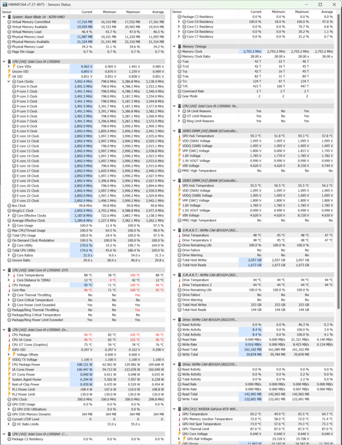 Test NVIDIA GeForce RTX 4090 Laptop GPU w Razer Blade 16 - Mocna premiera architektury Ada Lovelace w notebookach	 [nc1]