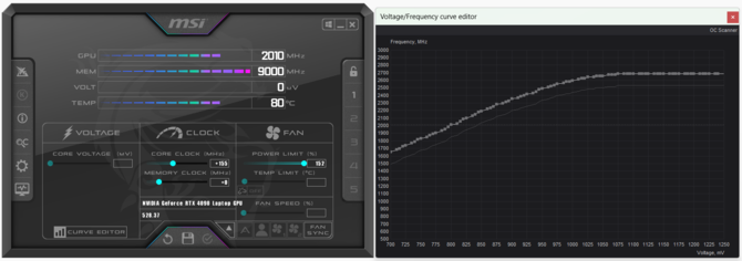 Test NVIDIA GeForce RTX 4090 Laptop GPU w Razer Blade 16 - Mocna premiera architektury Ada Lovelace w notebookach	 [nc1]