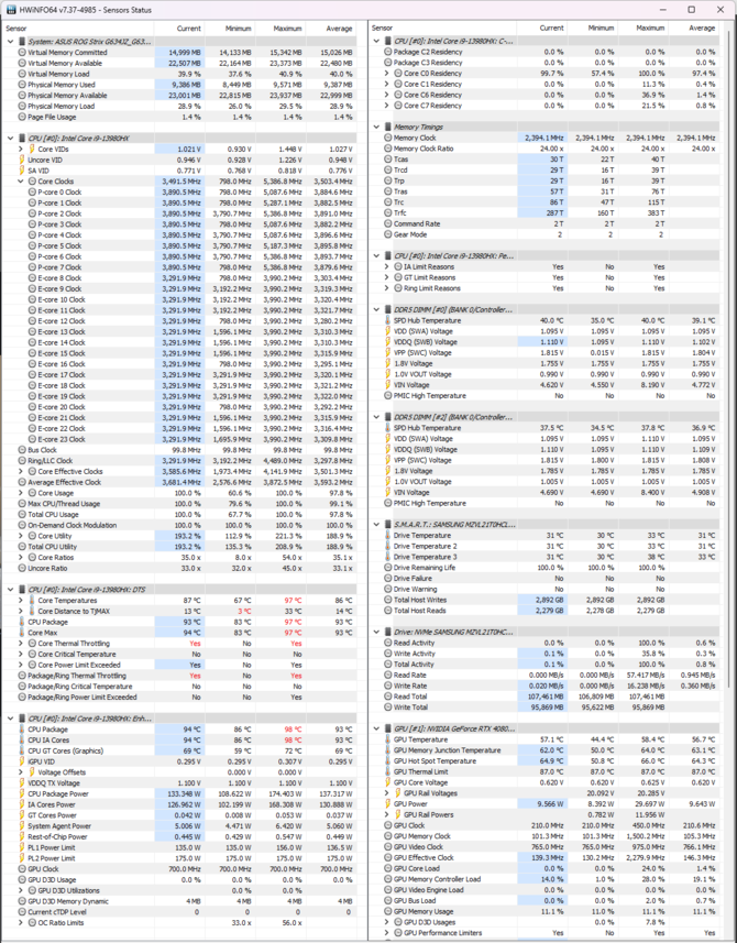 Test NVIDIA GeForce RTX 4080 Laptop GPU w ASUS ROG Strix SCAR 16 - Wydajność niewiele niższa od GeForce RTX 4090 Laptop [nc1]