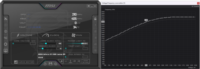 Test NVIDIA GeForce RTX 4080 Laptop GPU w ASUS ROG Strix SCAR 16 - Wydajność niewiele niższa od GeForce RTX 4090 Laptop [nc1]