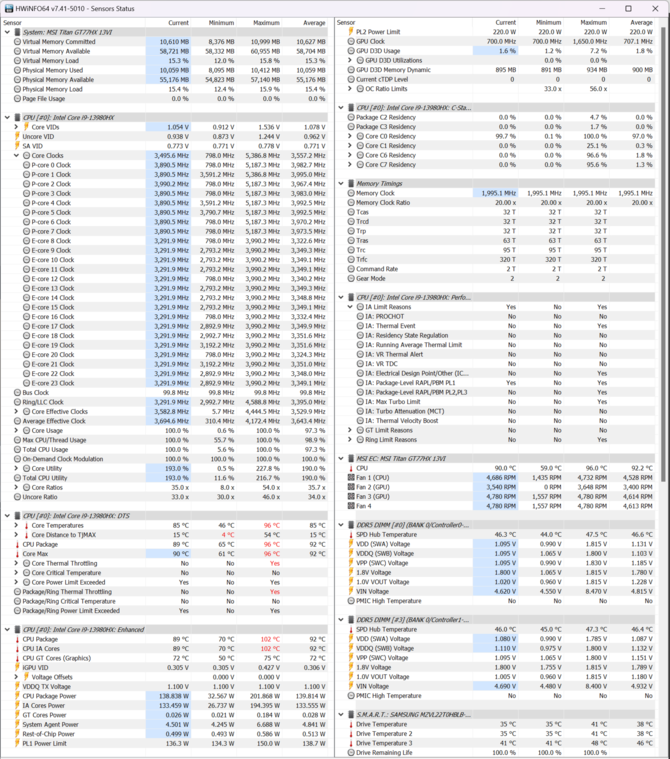 Test MSI Titan GT77 HX 13V - Topowy notebook do gier z NVIDIA GeForce RTX 4090 Laptop GPU oraz Intel Core i9-13980HX [nc1]