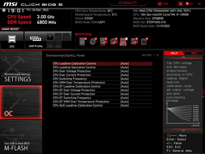 Test płyty głównej MSI MAG Z790 Tomahawk WiFi DDR5 - Wystarczy nawet do podkręconego Intel Core i9 [nc1]