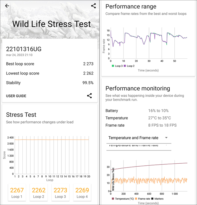 Test smartfona Redmi Note 12 Pro+ 5G – dopakowany średniak, który fotografią chce konkurować nawet z flagowcami [nc1]