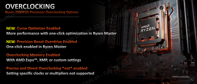 Test procesora AMD Ryzen 7 7800X3D - Czy to najlepszy procesor do gier? Szybszy nawet od Intel Core i9-13900K? [nc1]