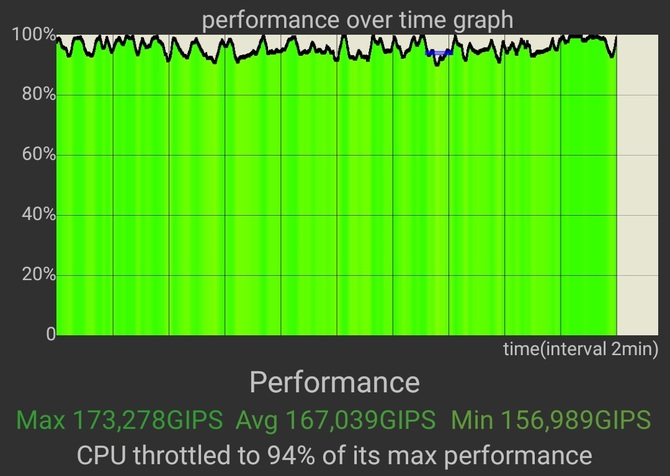 Test smartfona OnePlus Nord CE 3 Lite 5G – intrygujący model ze sprawdzonym procesorem i aparatem 108 MP [nc1]