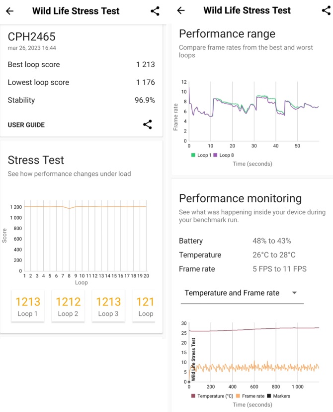 Test smartfona OnePlus Nord CE 3 Lite 5G – intrygujący model ze sprawdzonym procesorem i aparatem 108 MP [nc1]