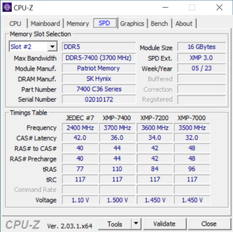 DDR5 Patriot Viper Venom 7400MHz CL36 RAM probado - Alto rendimiento y excelentes capacidades de overclocking [nc1]