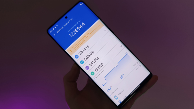 Test smartfona Motorola Edge 40 Pro - fotograficzne i wideograficzne zaskoczenie tego roku [nc1]