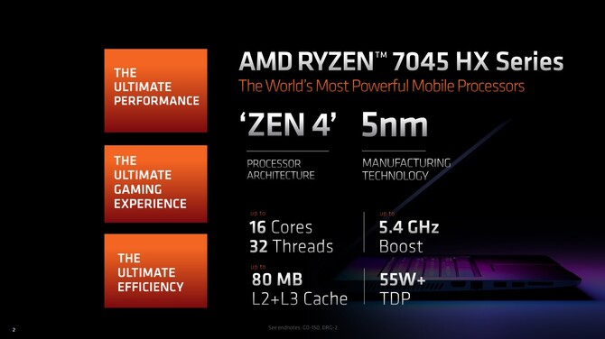 Test AMD Ryzen 9 7945HX kontra Intel Core i9-13950HX oraz Core i9-13980HX - Starcie najmocniejszych procesorów w laptopach [nc1]