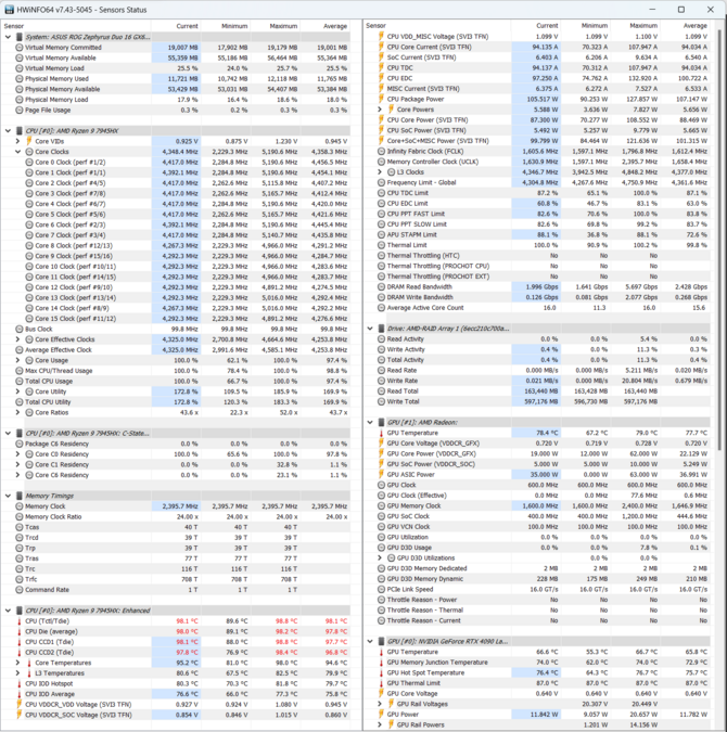 Test AMD Ryzen 9 7945HX kontra Intel Core i9-13950HX oraz Core i9-13980HX - Starcie najmocniejszych procesorów w laptopach [nc1]