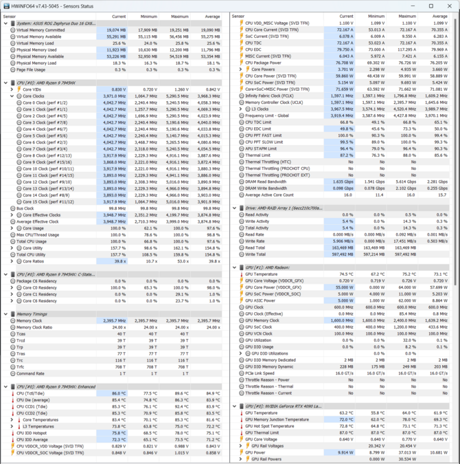 Test AMD Ryzen 9 7945HX kontra Intel Core i9-13950HX oraz Core i9-13980HX - Starcie najmocniejszych procesorów w laptopach [nc1]