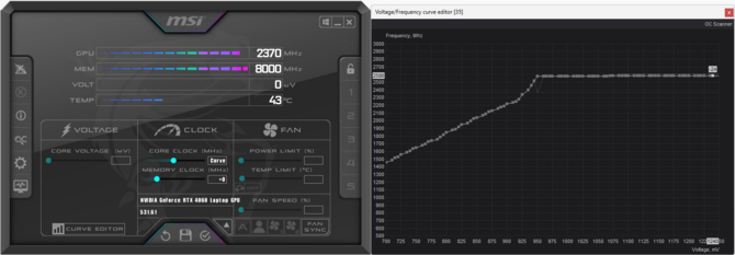 Test Hyperbook NP5 z NVIDIA GeForce RTX 4060 Laptop GPU - Tańszy układ graficzny Ada Lovelace trafia do notebooków [nc1]