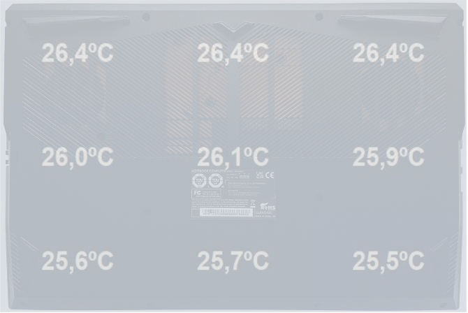 Test Hyperbook NP5 z NVIDIA GeForce RTX 4060 Laptop GPU - Tańszy układ graficzny Ada Lovelace trafia do notebooków [nc1]