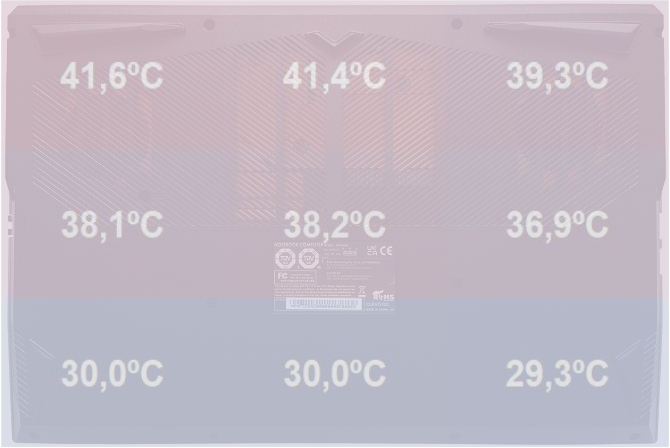 Test Hyperbook NP5 z NVIDIA GeForce RTX 4060 Laptop GPU - Tańszy układ graficzny Ada Lovelace trafia do notebooków [nc1]