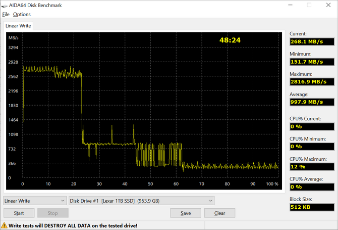 Test wszystkich wersji dysku SSD Lexar NM620 - Różne kontrolery i pamięci NAND, jednak to nadal najbardziej opłacalny SSD [nc1]