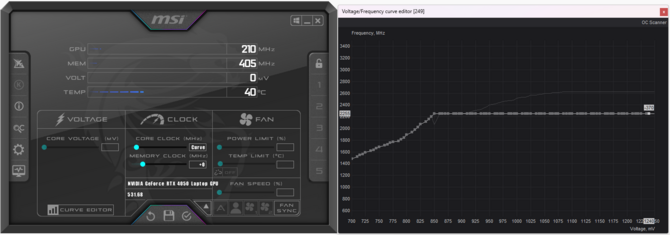 Test MSI Cyborg 15 - Jeden z najtańszych laptopów do gier wyposażonych w układ graficzny NVIDIA GeForce RTX 4050 [nc1]