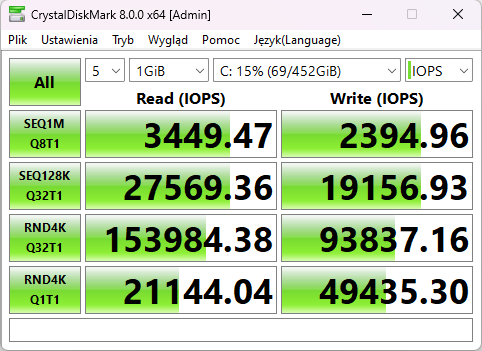 Test MSI Cyborg 15 - Jeden z najtańszych laptopów do gier wyposażonych w układ graficzny NVIDIA GeForce RTX 4050 [nc1]