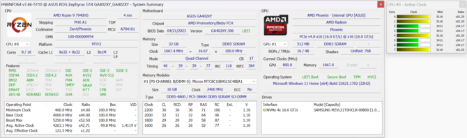 Premiera AMD Ryzen 9 7940HS APU Phoenix - Test wydajności AMD Radeon 780M vs Radeon 680M vs Intel Iris Xe Graphics [nc1]