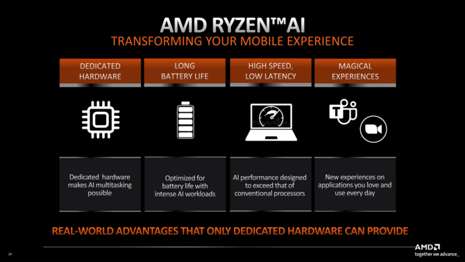 Test AMD Ryzen 9 7940HS kontra Intel Core i9-13900H oraz Ryzen 9 6900HS - Test mobilnych procesorów w grach i programach [nc1]