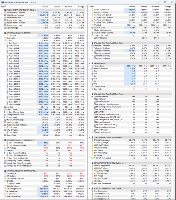 Test Dream Machines RX4090-17PL25 - Topowy notebook z NVIDIA GeForce RTX 4090 Laptop GPU i Intel Core i9-13900HX [nc1]