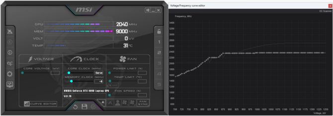 Test Dream Machines RX4090-17PL25 - Topowy notebook z NVIDIA GeForce RTX 4090 Laptop GPU i Intel Core i9-13900HX [nc1]