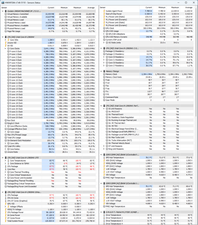 Test Dream Machines RX4090-17PL25 - Topowy notebook z NVIDIA GeForce RTX 4090 Laptop GPU i Intel Core i9-13900HX [nc1]