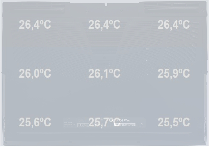 Test Dream Machines RX4090-17PL25 - Topowy notebook z NVIDIA GeForce RTX 4090 Laptop GPU i Intel Core i9-13900HX [nc1]