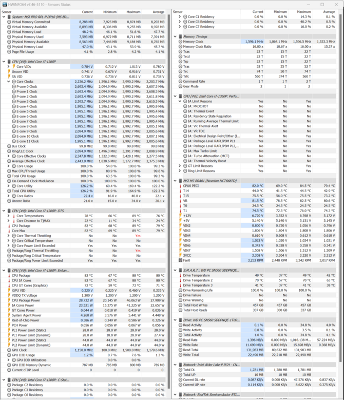 Test MSI PRO DP10 oraz MSI Modern MD271UL - Zestaw komputerowy z Intel Core i7-1360P plus monitor 4K do pracy [nc1]